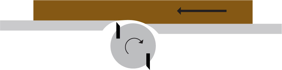 Jointer Diagram